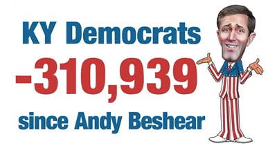Democrats losing people