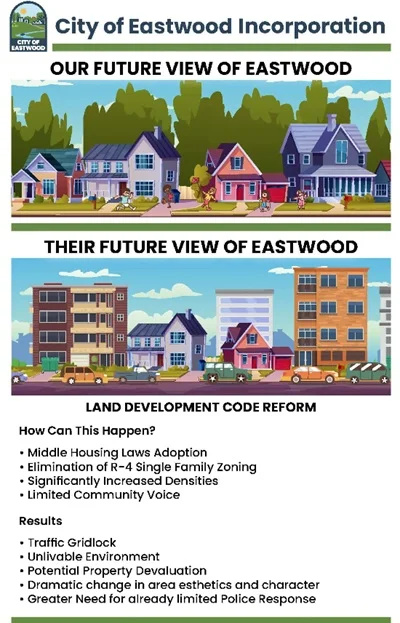 Eastwood website