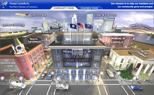 Greater Louisville Inc web home page 2008